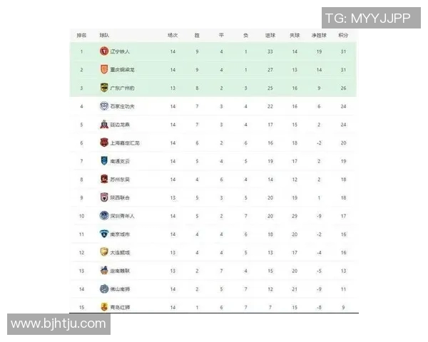 足球甲级联赛新赛季前瞻各队阵容分析与精彩看点全面解读
